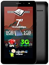 Best available price of Allview AX501Q in Jordan