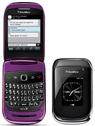 Best available price of BlackBerry Style 9670 in Jordan