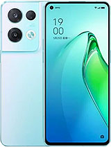 Best available price of Oppo Reno8 Pro (China) in Jordan