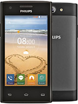 Best available price of Philips S309 in Jordan