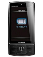 Best available price of Philips X815 in Jordan